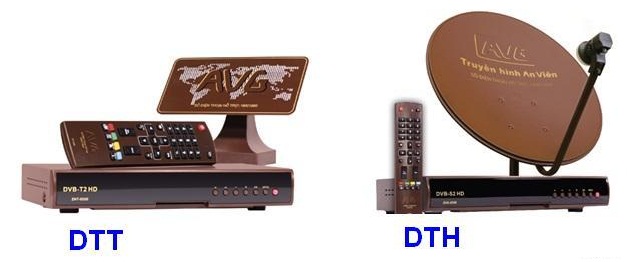 Điểm khác biệt giữa hai dịch vụ truyền hình kỹ thuật số mặt đất(DTT) và vệ tinh(DTH) của Truyền Hình An Viên Điểm khác biệt giữa hai dịch vụ truyền hình kỹ thuật số mặt đất(DTT) và vệ tinh(DTH) của Truyền Hình An Viên